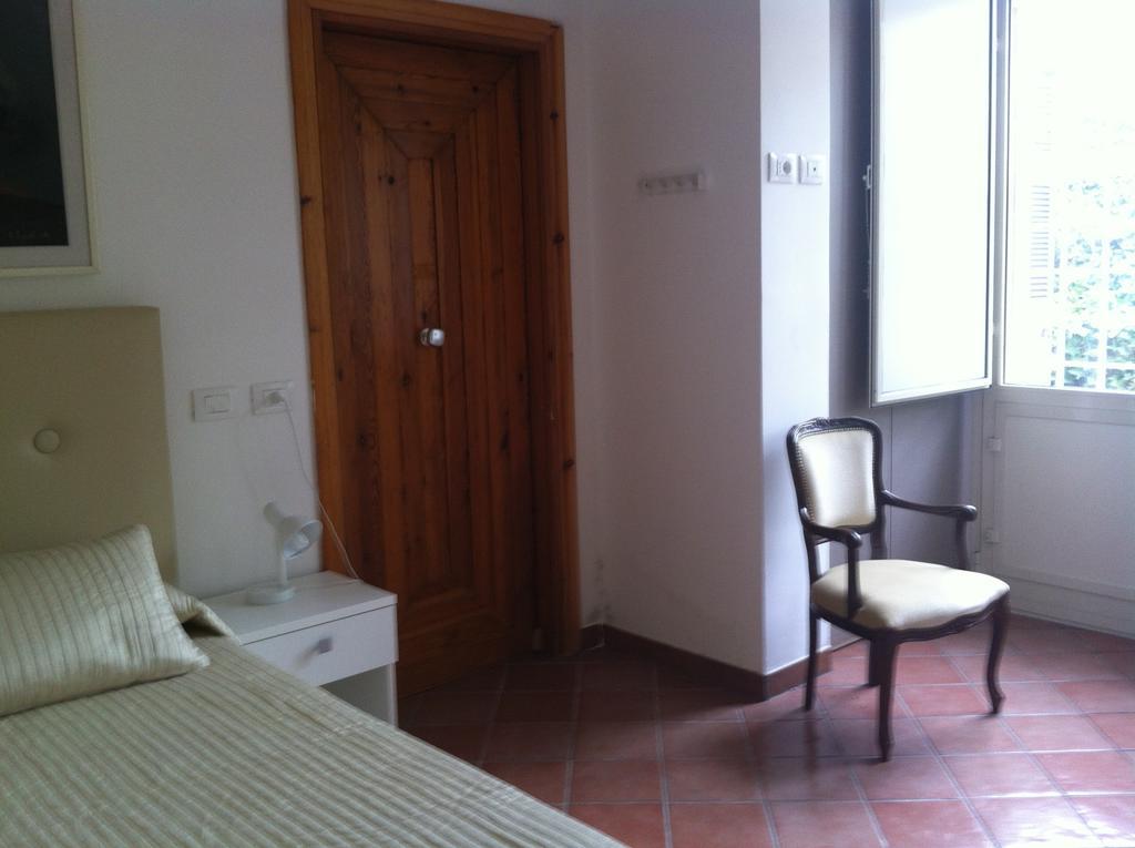 Affittacamere Iolanda Roma